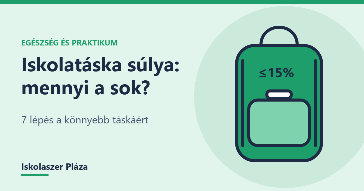Iskolatáska súlya: mennyi a túl nehéz, és hogyan könnyíts?